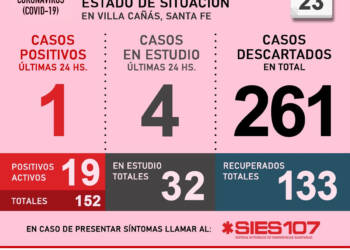 INFORME COVID-19 VILLA CAÑAS