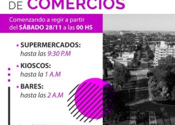 TEODELINA: 𝐋𝐎𝐒 𝐂𝐎𝐌𝐄𝐑𝐂𝐈𝐎𝐒 𝐓𝐄𝐍𝐃𝐑𝐀𝐍 𝐍𝐔𝐄𝐕𝐎𝐒 𝐇𝐎𝐑𝐀𝐑𝐈𝐎𝐒 