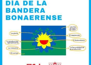 20 DE NOVIEMBRE: DIA DE LA BANDERA BONAERENSE