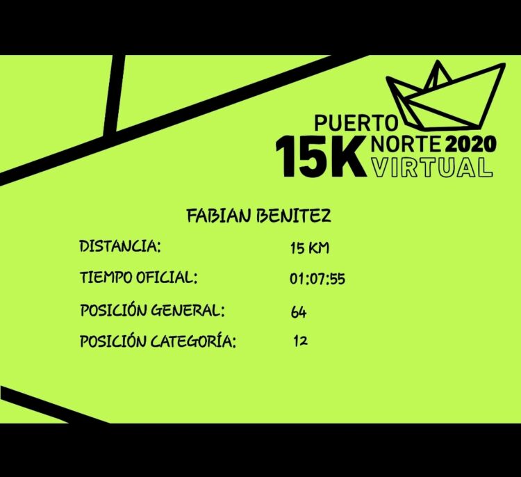 TEODELINA : CARRERA VIRTUAL “PUERTO NORTE ROSARIO” PROVINCIA DE SANTA FE