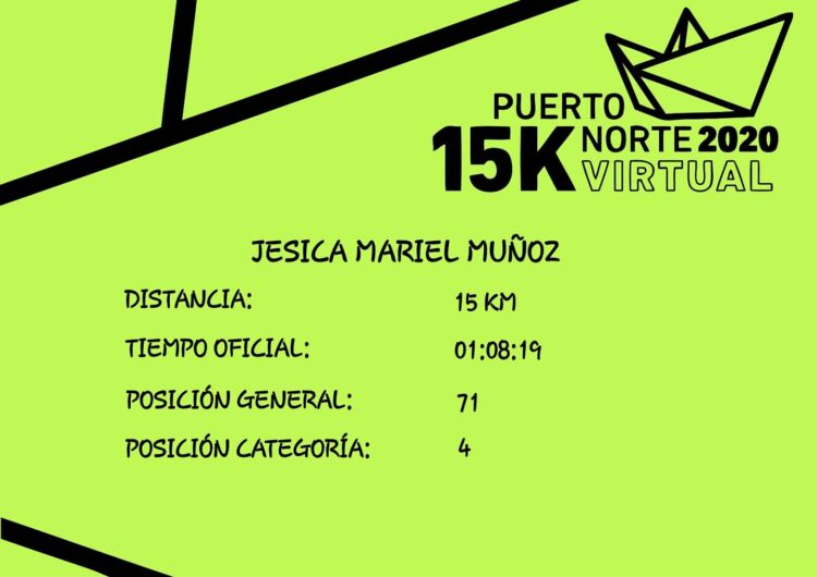TEODELINA : CARRERA VIRTUAL “PUERTO NORTE ROSARIO” PROVINCIA DE SANTA FE