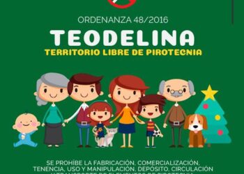 COMUNA DE TEODELINA: 𝐏𝐈𝐑𝐎𝐓𝐄𝐂𝐍𝐈𝐀 𝐂𝐄𝐑𝐎