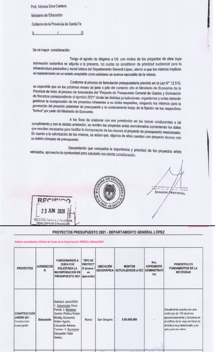 GESTIONES REALIZADAS PARA EL JARDÍN DE INFANTES N° 251: DESMENTIMOS A LA COMUNA DE SAN GREGORIO
