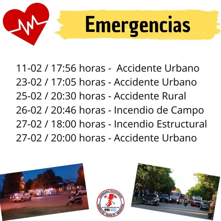 TEODELINA: RESUMEN DE ACTIVIDADES DEL MES DE FEBRERO DE BOMBEROS VOLUNTARIOS