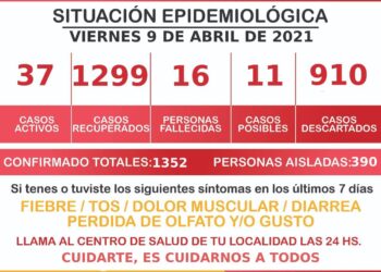 LA REGION Y EL COVID19