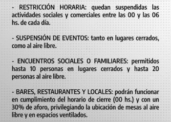 GENERAL ARENALES: MEDIDAS PREVENTIVAS COVID-19