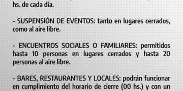 GENERAL ARENALES: MEDIDAS PREVENTIVAS COVID-19