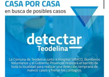 DETECTAR TEODELINA: Testeos rápidos y gratuitos
