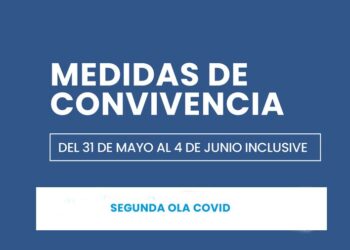 VILLA CAÑAS : COVID-19: MEDIDAS DE CONVIVENCIA HASTA EL 4 DE JUNIO
