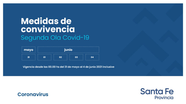 EL GOBERNADOR PEROTTI ANUNCIÓ LAS MEDIDAS DE CONVIVENCIA QUE REGIRÁN DESDE EL PRÓXIMO 31 DE MAYO EN LA PROVINCIA