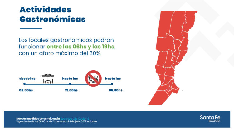 EL GOBERNADOR PEROTTI ANUNCIÓ LAS MEDIDAS DE CONVIVENCIA QUE REGIRÁN DESDE EL PRÓXIMO 31 DE MAYO EN LA PROVINCIA
