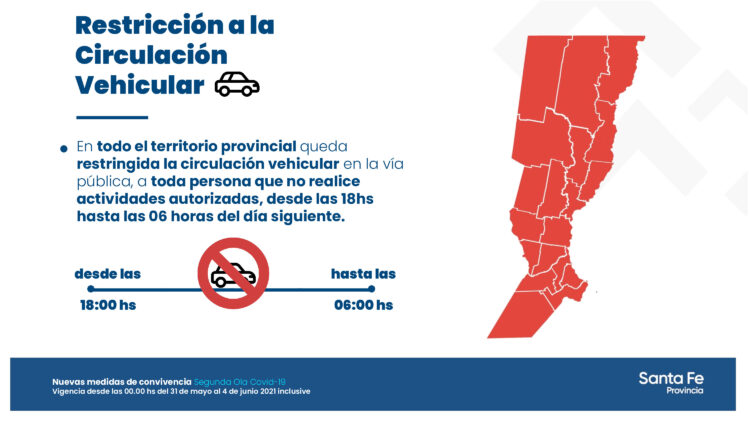EL GOBERNADOR PEROTTI ANUNCIÓ LAS MEDIDAS DE CONVIVENCIA QUE REGIRÁN DESDE EL PRÓXIMO 31 DE MAYO EN LA PROVINCIA