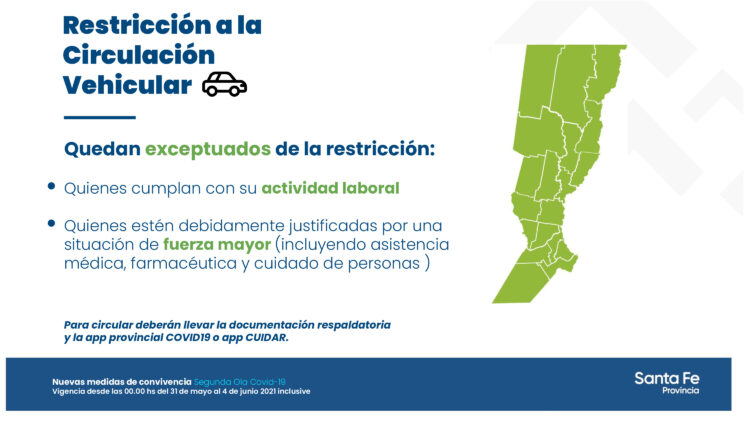 EL GOBERNADOR PEROTTI ANUNCIÓ LAS MEDIDAS DE CONVIVENCIA QUE REGIRÁN DESDE EL PRÓXIMO 31 DE MAYO EN LA PROVINCIA