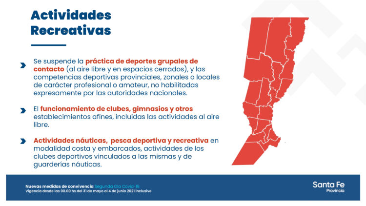 EL GOBERNADOR PEROTTI ANUNCIÓ LAS MEDIDAS DE CONVIVENCIA QUE REGIRÁN DESDE EL PRÓXIMO 31 DE MAYO EN LA PROVINCIA