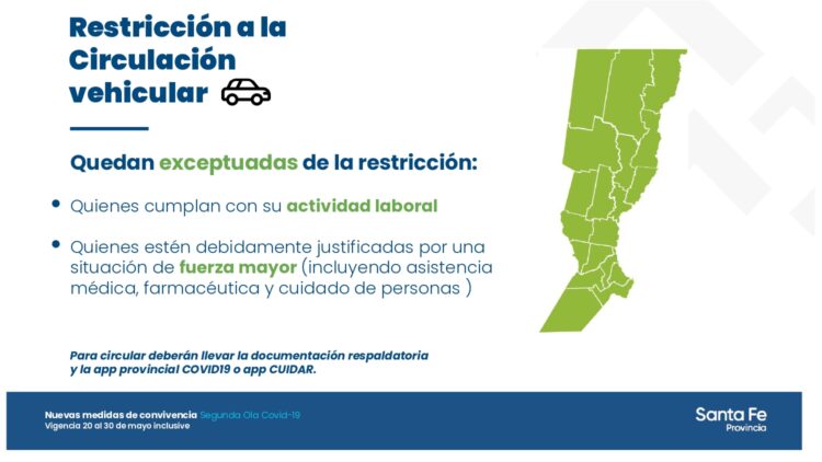 Hasta fin de mes: RESTRICCIONES MÄS DURAS: una por una las nuevas medidas de la provincia de Santa Fe