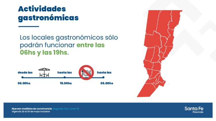Hasta fin de mes: RESTRICCIONES MÄS DURAS: una por una las nuevas medidas de la provincia de Santa Fe
