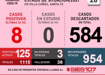 VILLA CAÑAS : COVID19: INFORME DIARIO – 28 DE MAYO