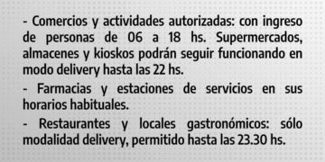 GENERAL ARENALES: EN FASE 3 POR LO QUE A PARTIR DEL DOMINGO RIGEN NUEVAS MEDIDAS GENERAL ARENALES: EN FASE 3 POR LO QUE A PARTIR DEL DOMINGO RIGEN NUEVAS MEDIDAS