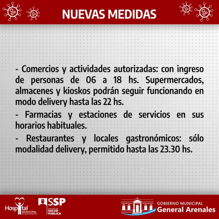 GENERAL ARENALES: EN FASE 3 POR LO QUE A PARTIR DEL DOMINGO RIGEN NUEVAS MEDIDAS GENERAL ARENALES: EN FASE 3 POR LO QUE A PARTIR DEL DOMINGO RIGEN NUEVAS MEDIDAS