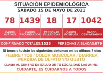 GENERAL ARENALES: COVID 19 DATOS OFICIALES 15-05-2021