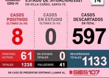 VILLA CAÑAS :  COVID19: INFORME DIARIO – 14 DE JUNIO