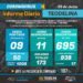TEODELINA COVID 19 𝗜𝗡𝗙𝗢𝗥𝗠𝗘 𝗗𝗜𝗔𝗥𝗜𝗢  – Actualización 23/06/2021  TEODELINA COVID 19 𝗜𝗡𝗙𝗢𝗥𝗠𝗘 𝗗𝗜𝗔𝗥𝗜𝗢  – Actualización 23/06/2021