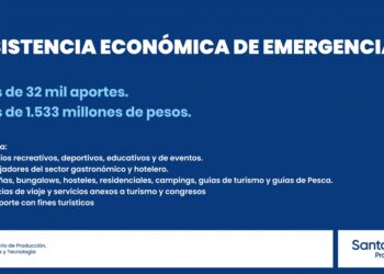 LA PROVINCIA DE SANTA FE TRANSFIRIÓ MÁS DE 32 MILLONES DE PESOS A SECTORES AFECTADOS POR LA PANDEMIA