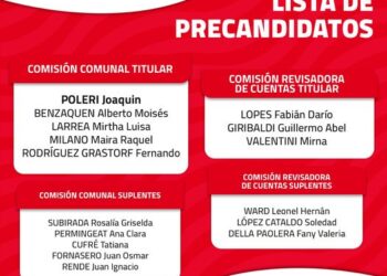 TEODELINA: LA UCR da a conocer a sus precandidatos para las elecciones 2021 a la Comuna.