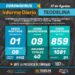 TEODELINA  COVID19 𝗜𝗡𝗙𝗢𝗥𝗠𝗘 𝗗𝗜𝗔𝗥𝗜𝗢  – Actualización 17/8/2021 TEODELINA  COVID19 𝗜𝗡𝗙𝗢𝗥𝗠𝗘 𝗗𝗜𝗔𝗥𝗜𝗢  – Actualización 17/8/2021