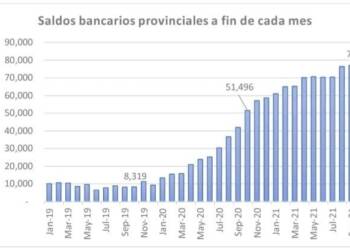 LISANDRO ENRICO: LOS MILLONES QUE TIENE LA PROVINCIA EN PLAZO FIJO SON LA CONTRACARA DE LA SITUACIÓN DE PRECARIEDAD DE LOS HOSPITALES DE LOS PUEBLOS