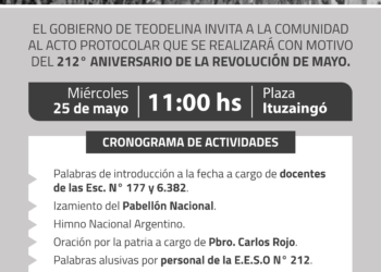 TEODELINA: CRONOGRAMA DE LOS ACTOS DEL 25 de MAYO