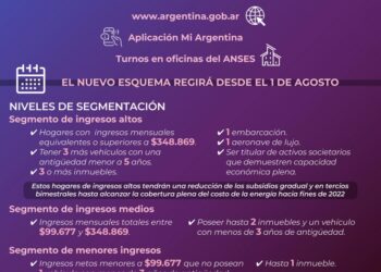 Se abrió la inscripción para los subsidios al consumo de gas y electricidad