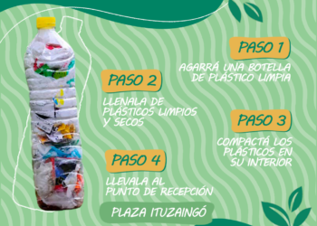 TEODELINA 𝗠𝗲𝗱𝗶𝗼𝗮𝗺𝗯𝗶𝗲𝗻𝘁𝗲  | 𝗔𝗥𝗠𝗔 𝗧𝗨 𝗘𝗖𝗢𝗕𝗢𝗧𝗘𝗟𝗟𝗔