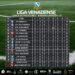 FULTBOL : LIGA VENADENSE RESULTADOS DE LA TERCERA FECHA DE LA PRIMERA DIVISIÓN “A” FULTBOL : LIGA VENADENSE RESULTADOS DE LA TERCERA FECHA DE LA PRIMERA DIVISIÓN “A”