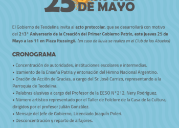 TEODELINA: 𝟐𝟓 𝐃𝐄 𝐌𝐀𝐘𝐎 | 𝐀𝐂𝐓𝐎 𝐏𝐑𝐎𝐓𝐎𝐂𝐎𝐋𝐀𝐑