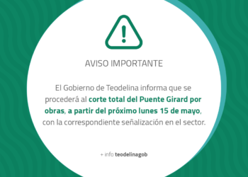 TEODELINA : 𝗔𝘃𝗶𝘀𝗼 𝗶𝗺𝗽𝗼𝗿𝘁𝗮𝗻𝘁𝗲 | 𝗣𝗨𝗘𝗡𝗧𝗘 𝗚𝗜𝗥𝗔𝗥𝗗: 𝗖𝗢𝗥𝗧𝗘 𝗧𝗢𝗧𝗔𝗟 𝗣𝗢𝗥 𝗢𝗕𝗥𝗔𝗦 