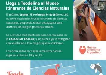 𝐋𝐋𝐄𝐆𝐀 𝐀 𝐓𝐄𝐎𝐃𝐄𝐋𝐈𝐍𝐀 𝐄𝐋 𝐌𝐔𝐒𝐄𝐎 𝐈𝐓𝐈𝐍𝐄𝐑𝐀𝐍𝐓𝐄 𝐃𝐄 𝐂𝐈𝐄𝐍𝐂𝐈𝐀𝐒 𝐍𝐀𝐓𝐔𝐑𝐀𝐋𝐄𝐒