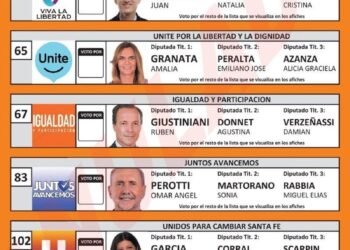 ELECCIONES:  LAS BOLETAS EN SANTA FE PARA ESTE DOMINGO 