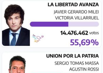 Javier Milei será el nuevo presidente de Argentina.