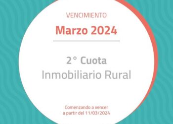 COMUNA DE TEODELINA: 𝐕𝐞𝐧𝐜𝐢𝐦𝐢𝐞𝐧𝐭𝐨 𝐝𝐞 𝐢𝐦𝐩𝐮𝐞𝐬𝐭𝐨𝐬 𝐜𝐨𝐫𝐫𝐞𝐬𝐩𝐨𝐧𝐝𝐢𝐞𝐧𝐭𝐞𝐬 𝐚 𝐌𝐀𝐑𝐙𝐎 𝟐𝟎𝟐𝟒