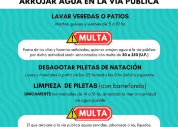 TEODELINA: 𝗧𝗥𝗜𝗕𝗨𝗡𝗔𝗟 𝗗𝗘 𝗙𝗔𝗟𝗧𝗔𝗦 | ¿En qué días y horarios puedo arrojar agua a la vía pública?