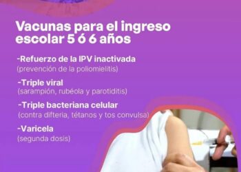 SAMCo TEODELINA: CAMPAÑA ANUAL DE VACUNACION EN LAS AMERICAS