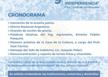 TEODELINA : 𝗔𝗰𝘁𝗼 𝗽𝗿𝗼𝘁𝗼𝗰𝗼𝗹𝗮𝗿  𝗗𝗘𝗖𝗟𝗔𝗥𝗔𝗖𝗜𝗢𝗡 𝗗𝗘 𝗟𝗔 𝗜𝗡𝗗𝗘𝗣𝗘𝗡𝗗𝗘𝗡𝗖𝗜𝗔