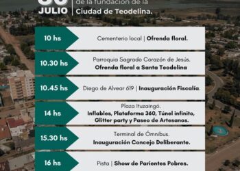 TEODELINA :¡FESTEJAMOS LOS 149 AÑOS DE TEODE! 