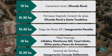 TEODELINA :¡FESTEJAMOS LOS 149 AÑOS DE TEODE! 