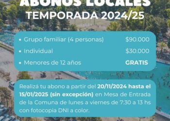 TEODELINA: 𝗧𝗲𝗺𝗽𝗼𝗿𝗮𝗱𝗮 𝟮𝟬𝟮𝟰/𝟮𝟱  | 𝗔𝗕𝗢𝗡𝗢𝗦 𝗟𝗢𝗖𝗔𝗟𝗘𝗦