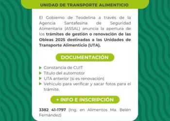 𝗨𝗧𝗔 𝟮𝟬𝟮𝟱  |  𝗨𝗡𝗜𝗗𝗔𝗗 𝗗𝗘 𝗧𝗥𝗔𝗡𝗦𝗣𝗢𝗥𝗧𝗘 𝗔𝗟𝗜𝗠𝗘𝗡𝗧𝗜𝗖𝗜𝗢